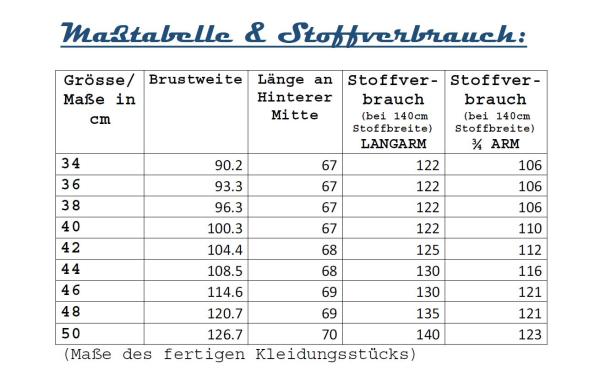 Stoffverbrauch und Maßtabelle Blusenshirt Jersey Lillesol & Pelle Nr. 5